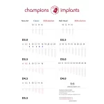X-Ray Template 1.25:1